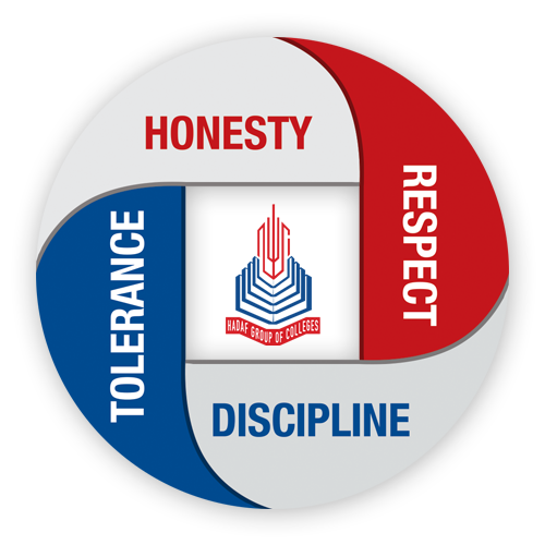 Core-Values-Logo Core-Values-Logo